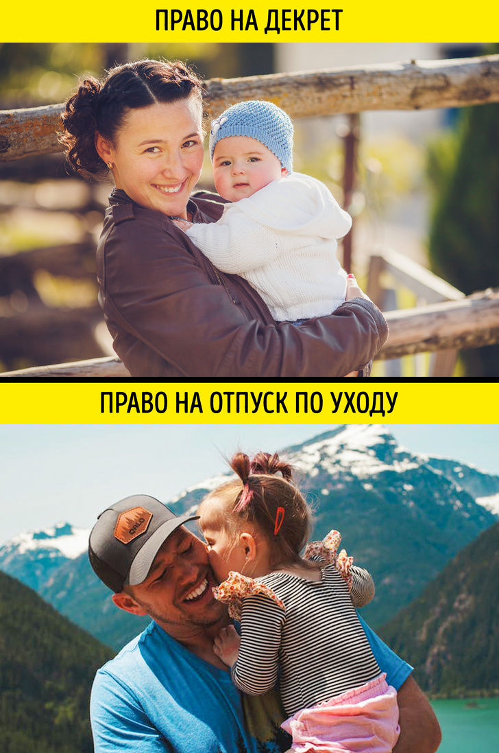 Скільки триває декретну відпустку в різних країнах (Хорватським жінкам можна тільки позаздрити)