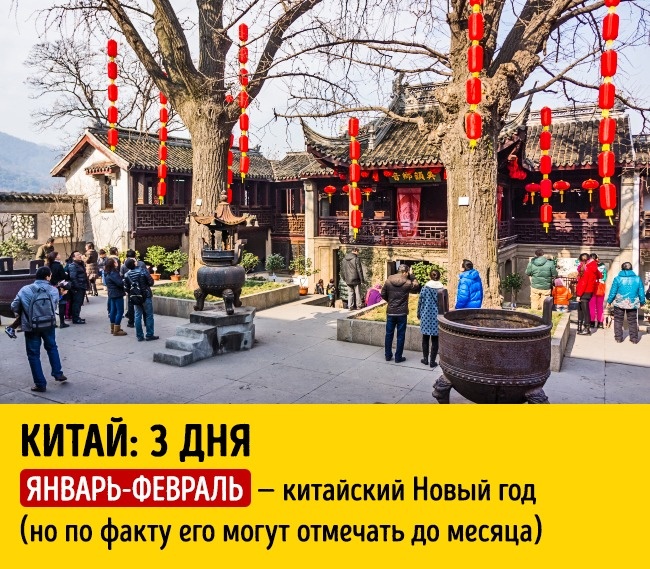 Скільки тривають новорічні свята у різних країнах світу