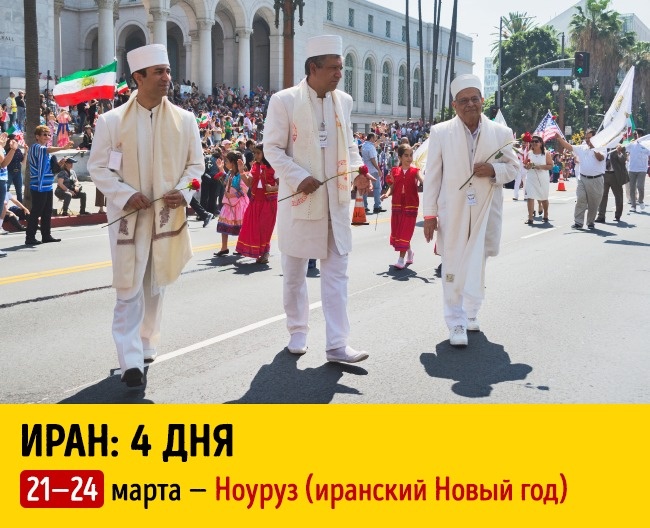Скільки тривають новорічні свята у різних країнах світу