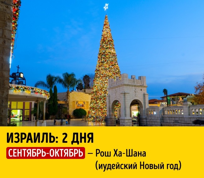 Скільки тривають новорічні свята у різних країнах світу