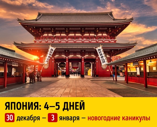 Скільки тривають новорічні свята у різних країнах світу