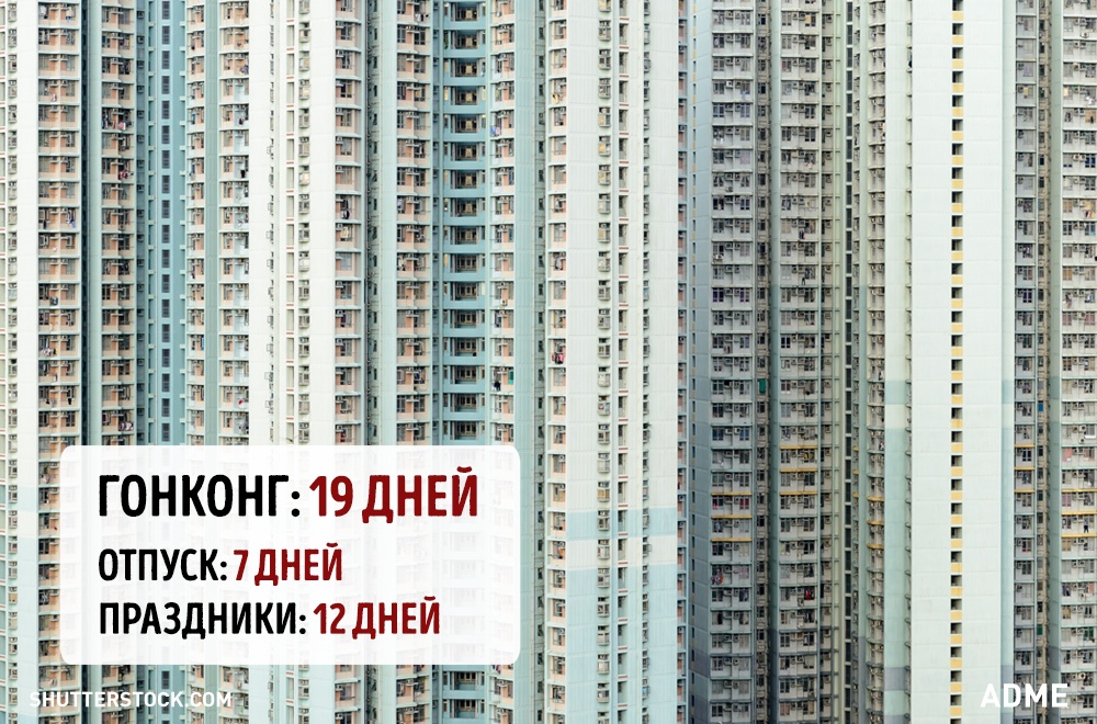Скільки тривають відпустки і свята в різних країнах світу