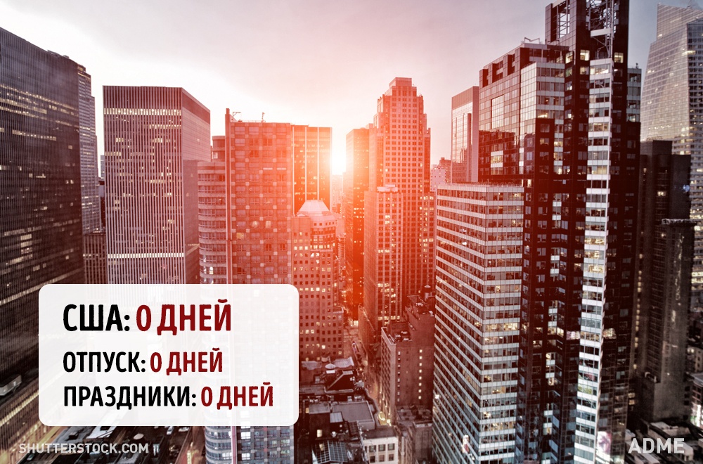 Скільки тривають відпустки і свята в різних країнах світу