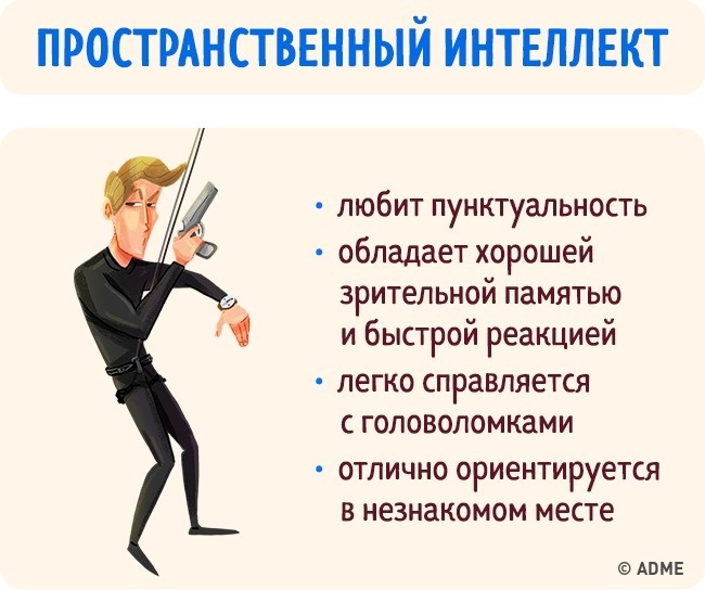 Існують 9 типів інтелекту, які визначають наше майбутнє
