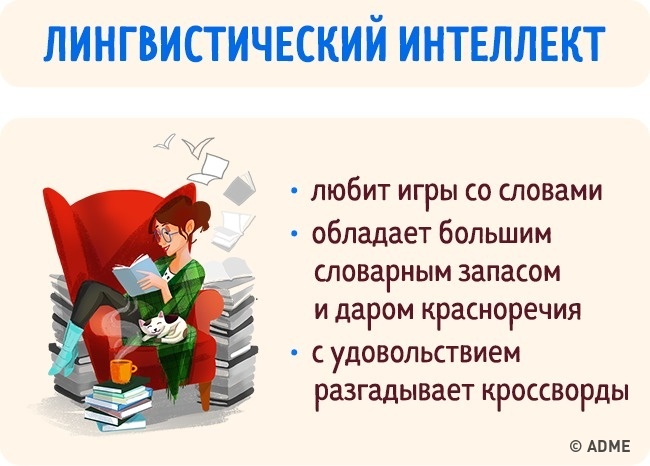 Існують 9 типів інтелекту, які визначають наше майбутнє