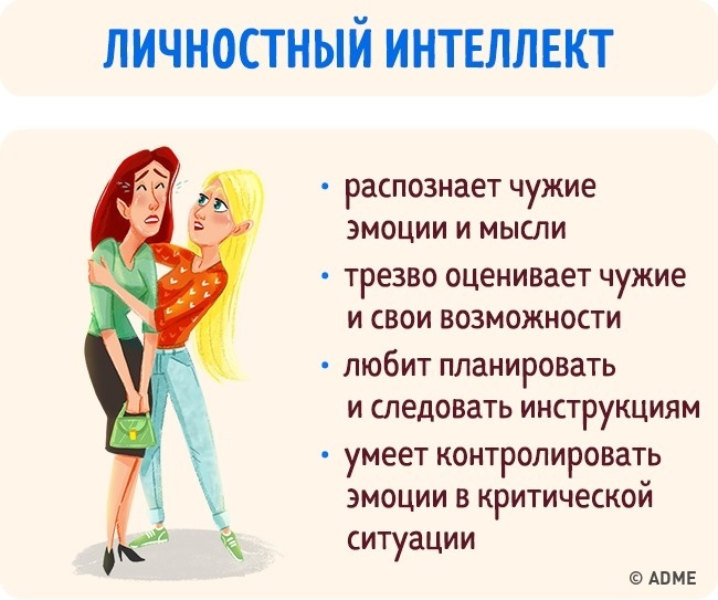 Існують 9 типів інтелекту, які визначають наше майбутнє