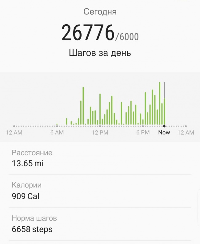 Співробітники Діснейленду чесно розповіли про свою роботу і відкрили таємниці чарівного світу