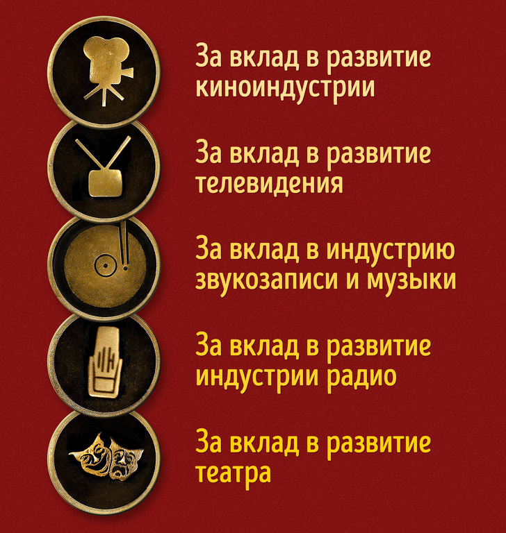 Історія голлівудській «Алеї слави» (У Годзілли є зірка, а у Ді Капріо немає)