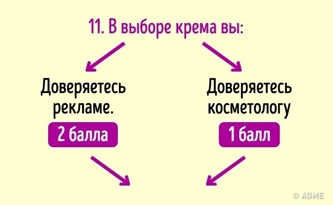 Тест: Хто ви — кореянка або француженка?
