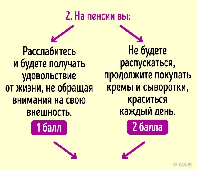 Тест: Хто ви — кореянка або француженка?