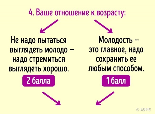 Тест: Хто ви — кореянка або француженка?