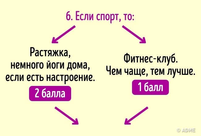 Тест: Хто ви — кореянка або француженка?