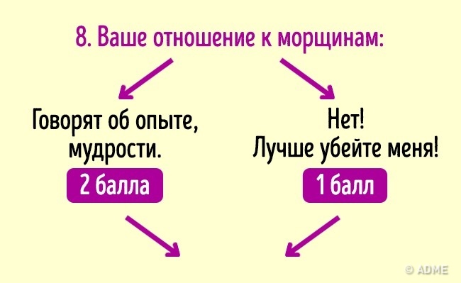 Тест: Хто ви — кореянка або француженка?