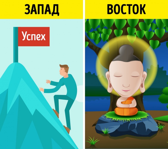 У знаменитого китайського терпіння всього 3 секрету. Як ви думаєте, вони прості чи складні?