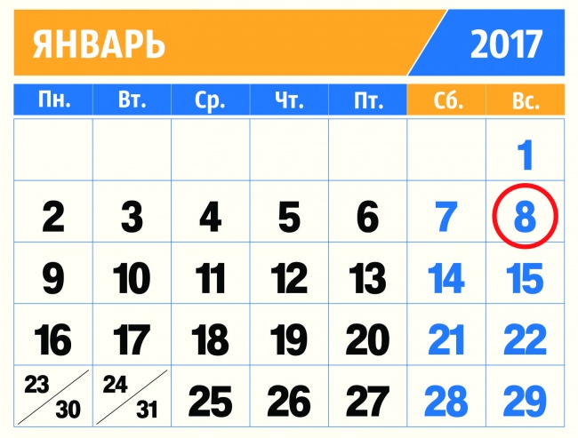 Виберіть, як вчините у цих 9 ситуаціях, і дізнаєтеся про себе дещо новеньке