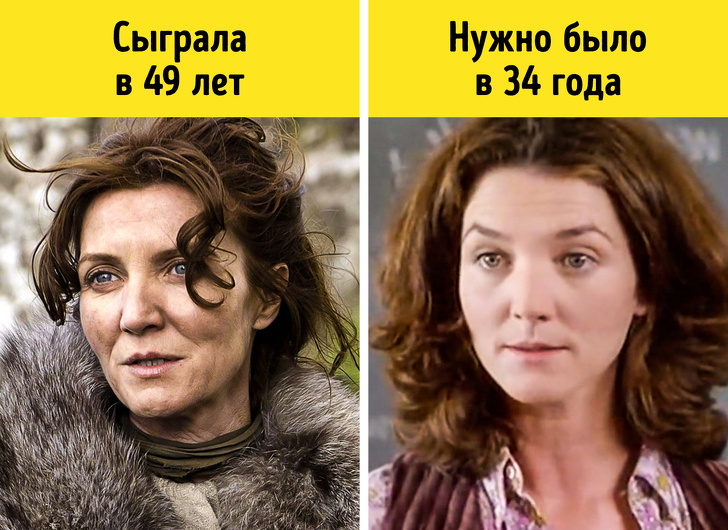 якби акторам було стільки ж років, як їх персонажам