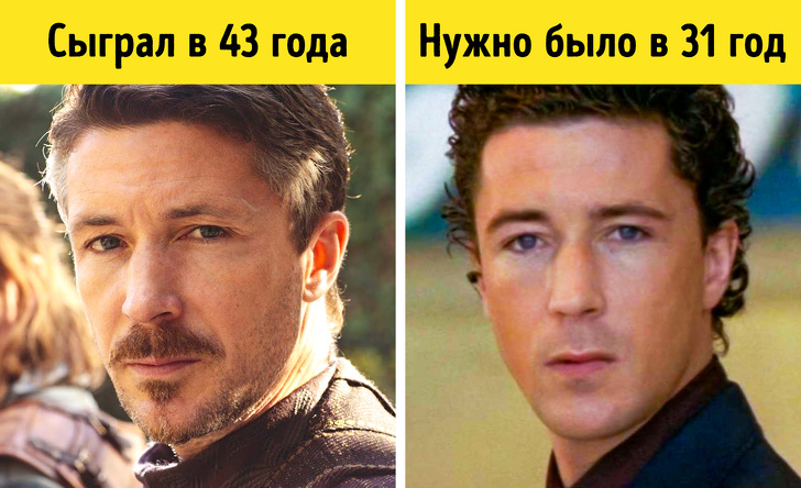 якби акторам було стільки ж років, як їх персонажам