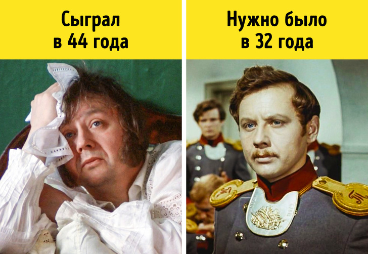 якби акторам було стільки ж років, як їх персонажам